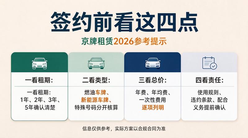企业指标流转
